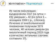 Скриншот сообщения на странице Минздрава КБР в Instagram https://www.instagram.com/p/CBkX_m9Fvmd/