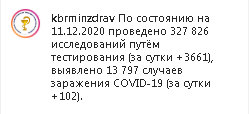 Скриншот сообщения со страницы Минздрава КБР в Instagram https://www.instagram.com/p/CIpmy_BlFr0/